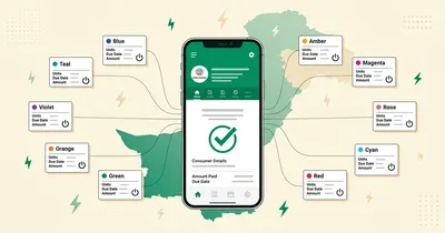 Map-style illustration of Pakistan with twelve electricity bill cards linked to one phone checker